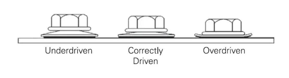Magnetic Sockets